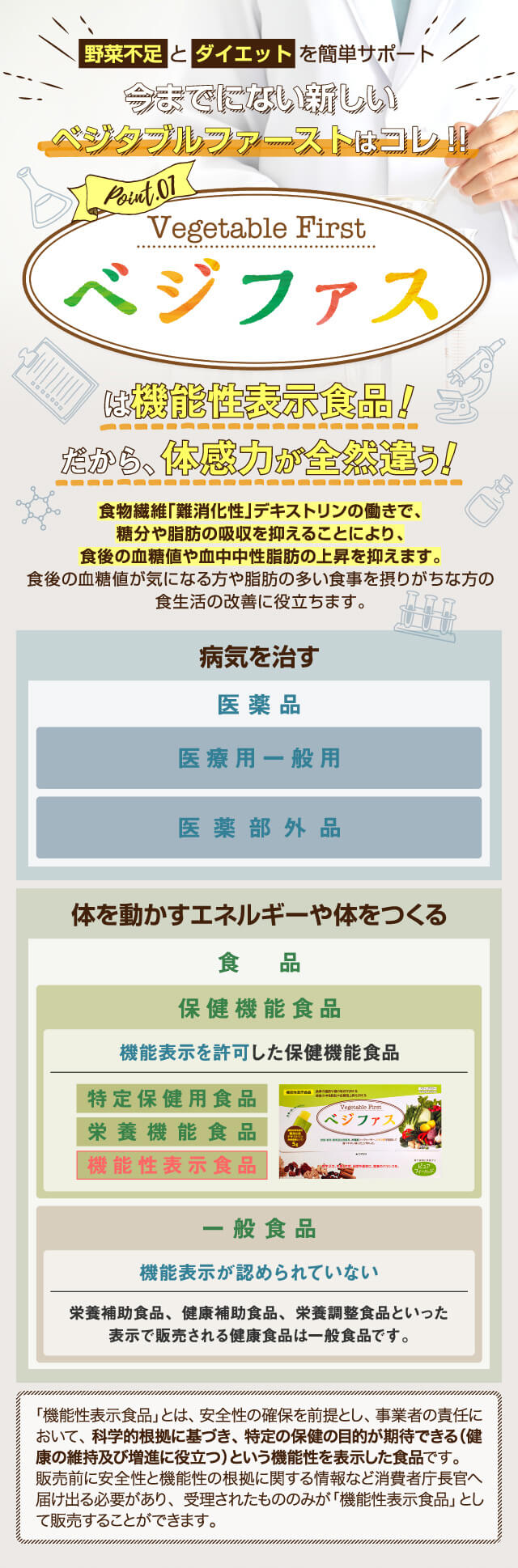 ベジファス　野菜不足とダイエットを簡単サポート 今までにない新しいベジタブルファーストはコレ!!