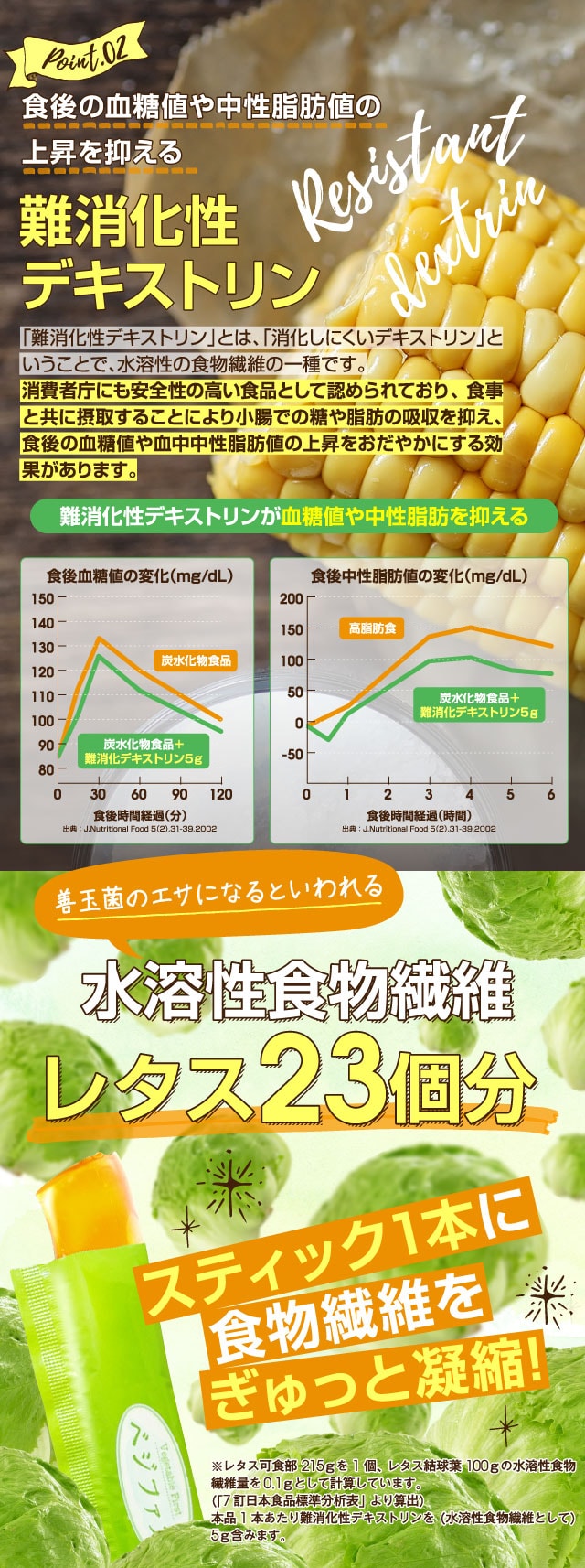 ベジファス　食後の血糖値や中性脂肪値の上昇を抑える難消化性デキストリン